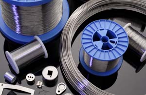 access Drawn Wire